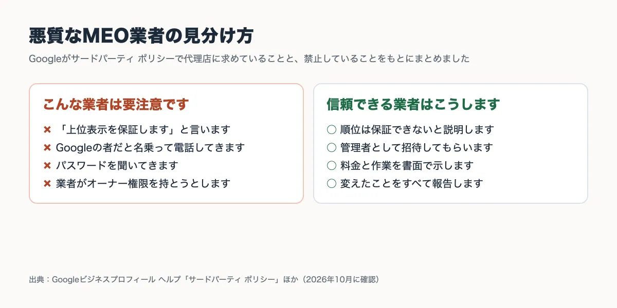 悪質なMEO業者の見分け方（Googleが代理店に禁止していること）をまとめた図